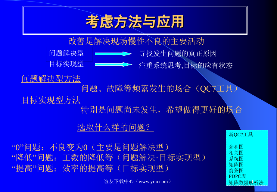 问题解决改善课件_第1页