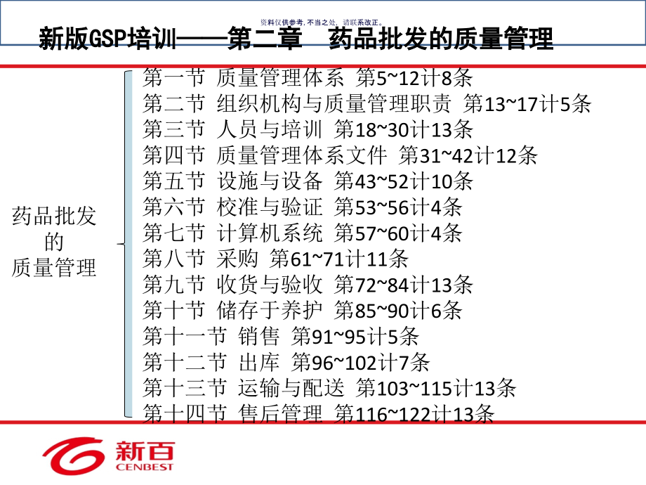 药品经营质量管理规范内部培训课件_第1页