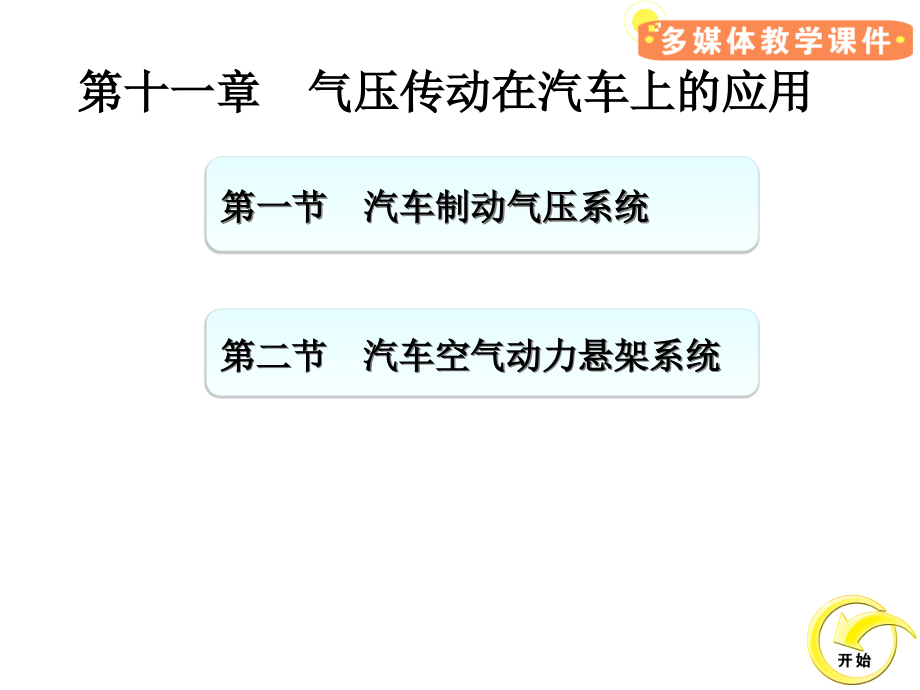 气压传动在汽车上的应用课件_第1页