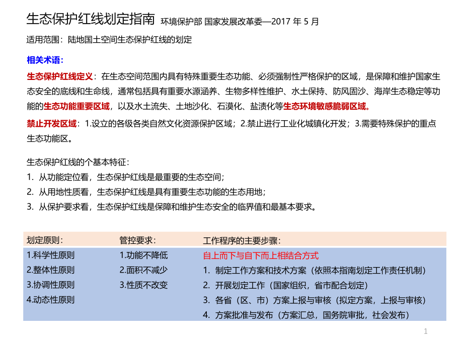 生态保护红线划定指南教育ppt课件_第1页