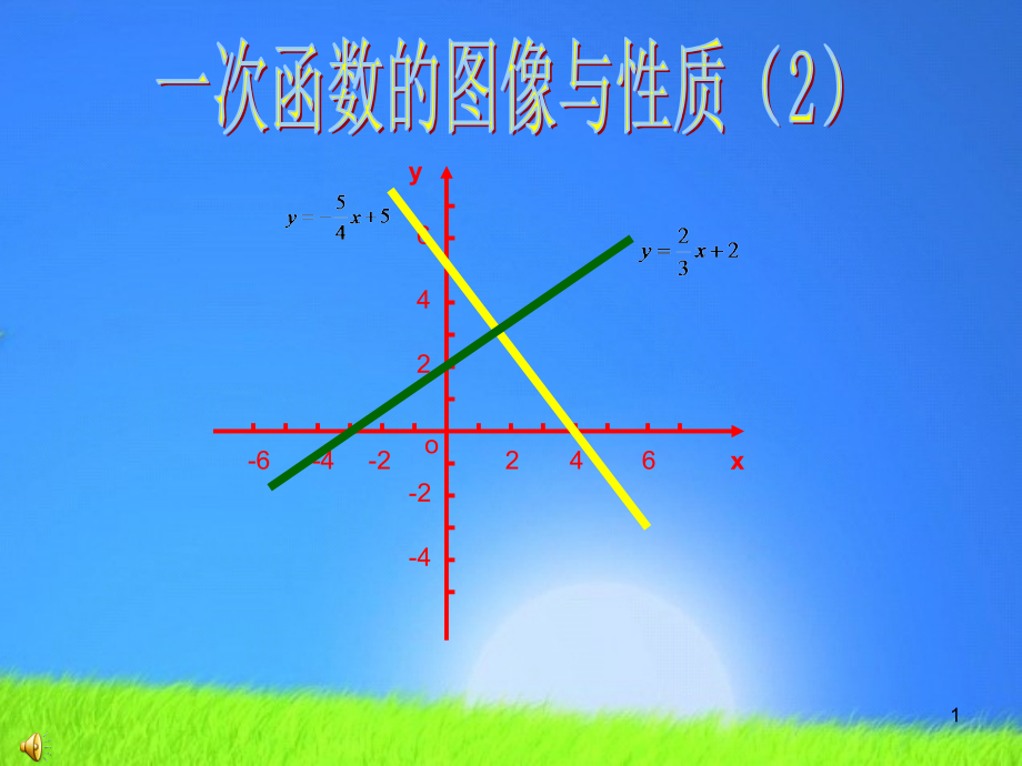 一次函数的图像与性质课件_第1页