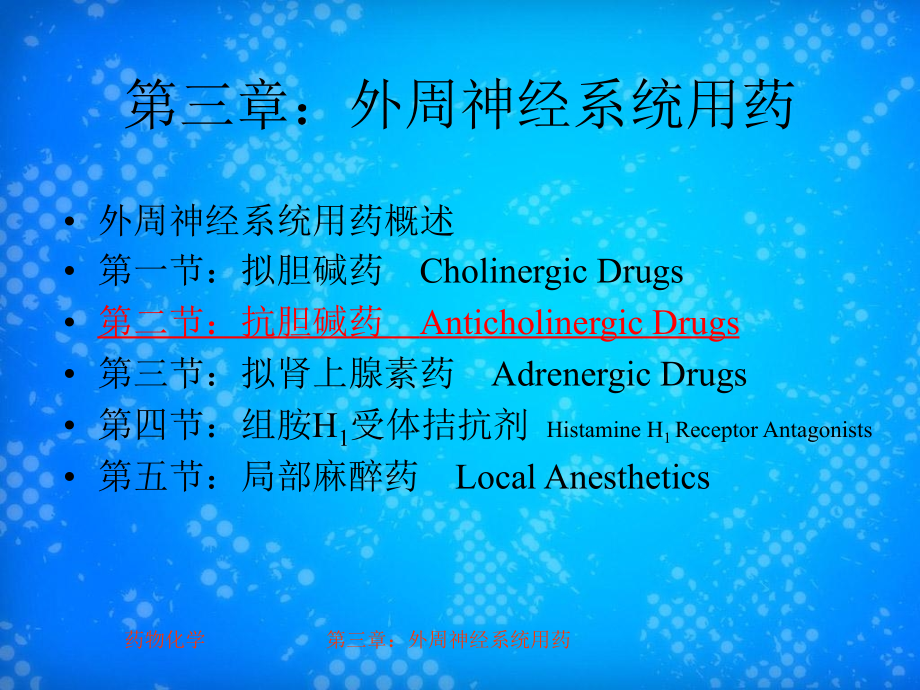 抗胆碱药课件_第1页