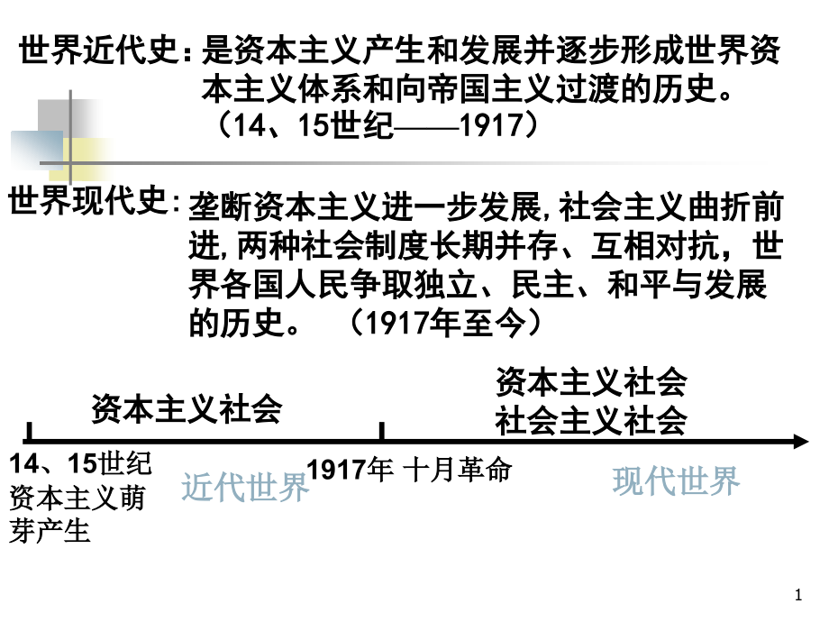 世界市场形成课件_第1页