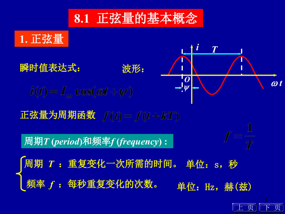 正弦量的相量表示课件_第1页