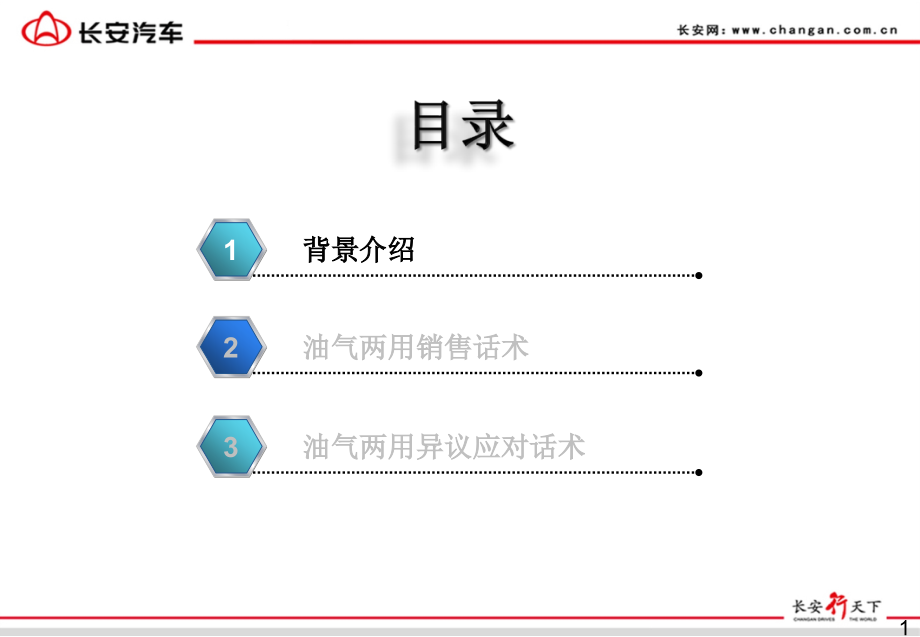 长安油气两用汽车卖点及话术课件_第1页