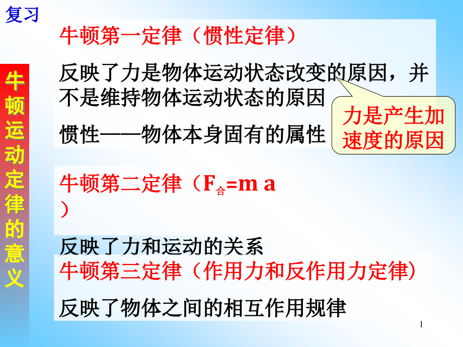 三个牛顿运动定律复习课件_第1页