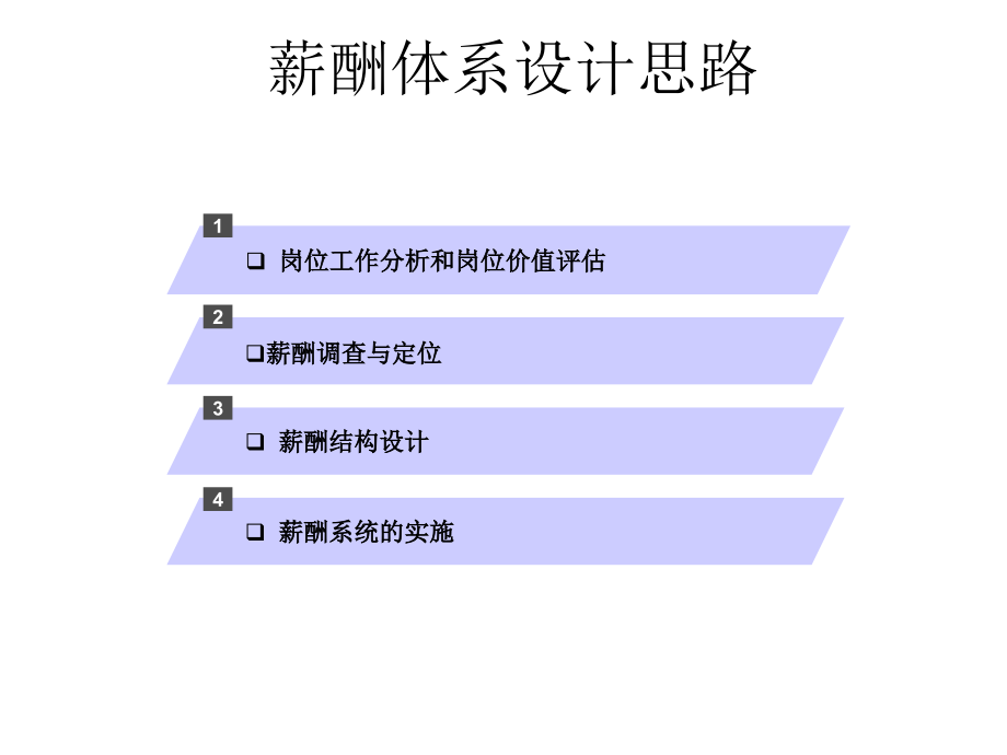 薪酬体系设计思路资料课件_第1页