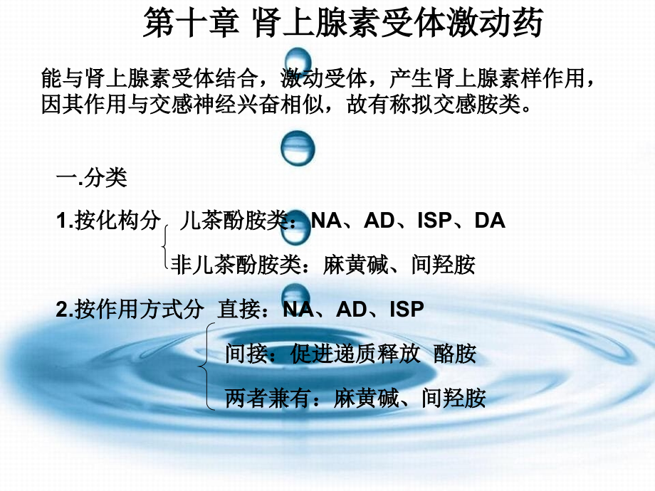 传出神经系统药理第十章肾上腺素受体激动药_第1页