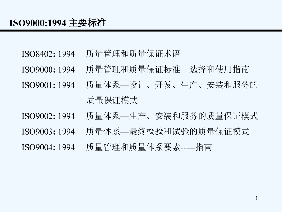 ISO：主要规范课件_第1页