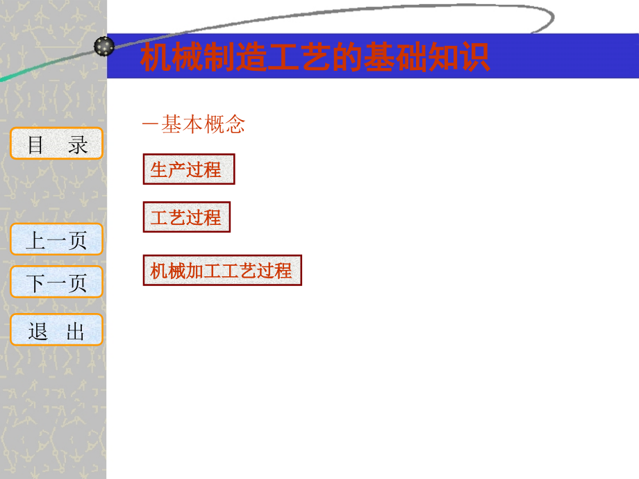 机械制造工艺的基础知识课件_第1页