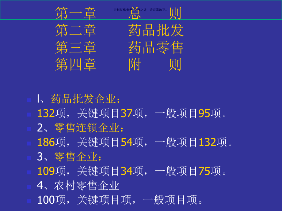 药品质量管理规范及实施细则课件_第1页