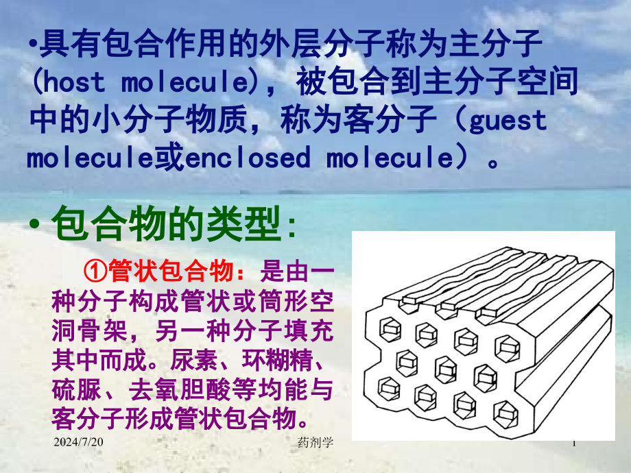 药剂学---制剂新技术包合技术课件_第1页