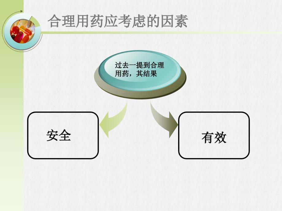 合理用药应考虑的因素_第1页