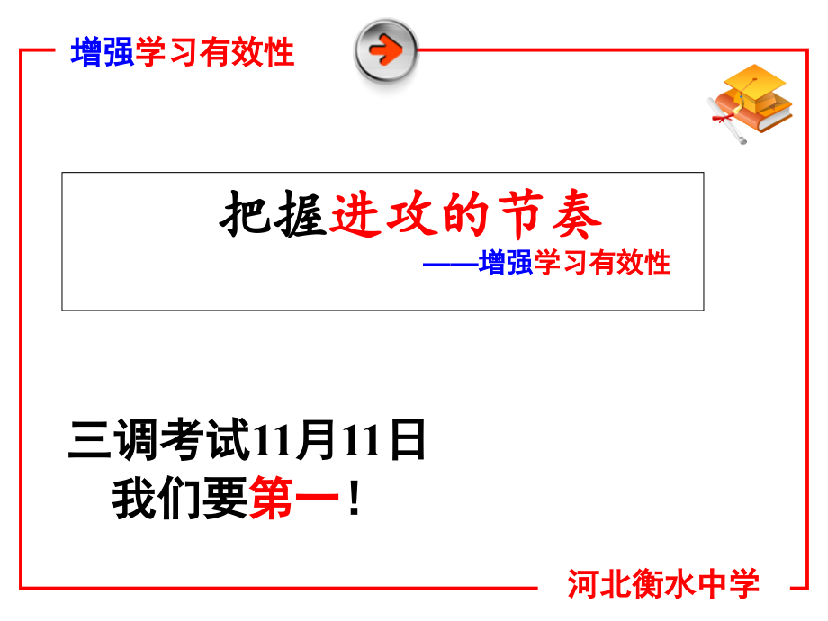 高三学生学习方法指导——系列班会课件_第1页