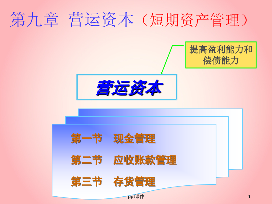 财务管理第九章-营运资本--课件_第1页