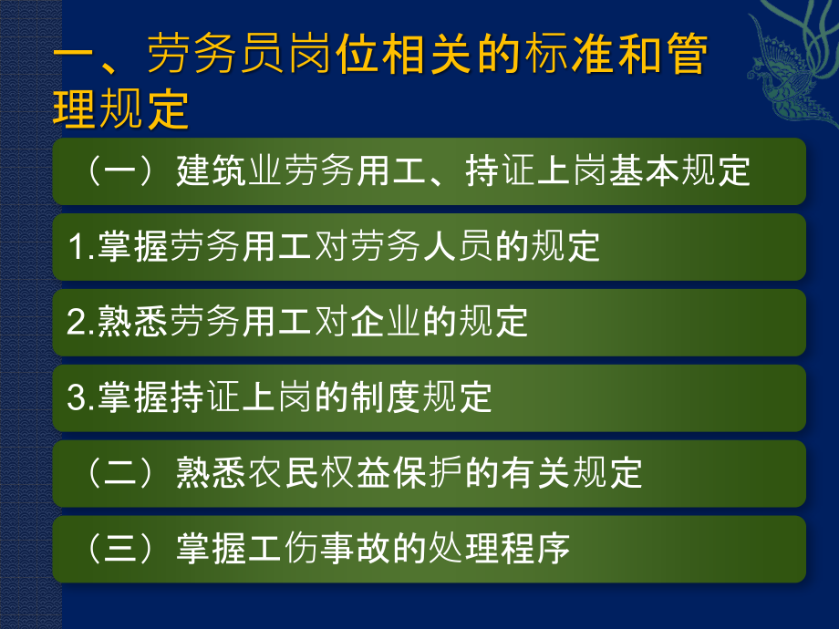 课本第一章劳务员岗位相关标准和管理规定课件_第1页