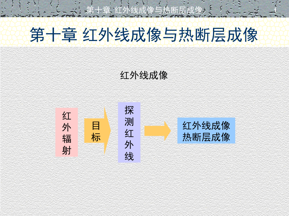 红外探测器课件_第1页