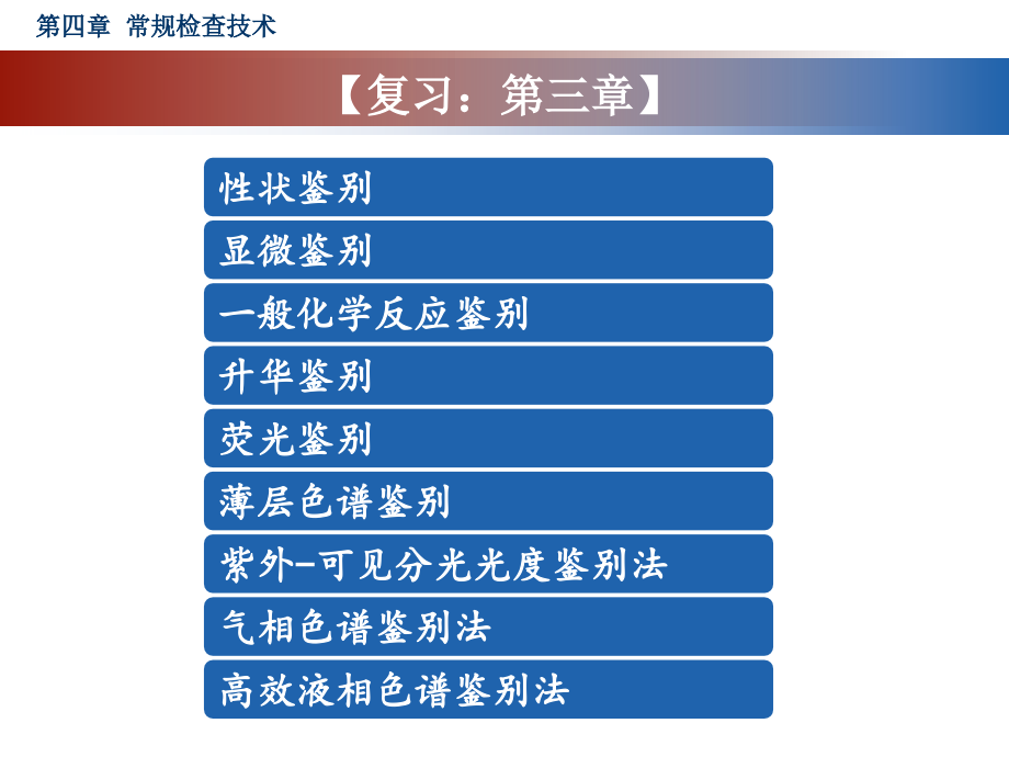 常规检查水分崩解时限课件_第1页