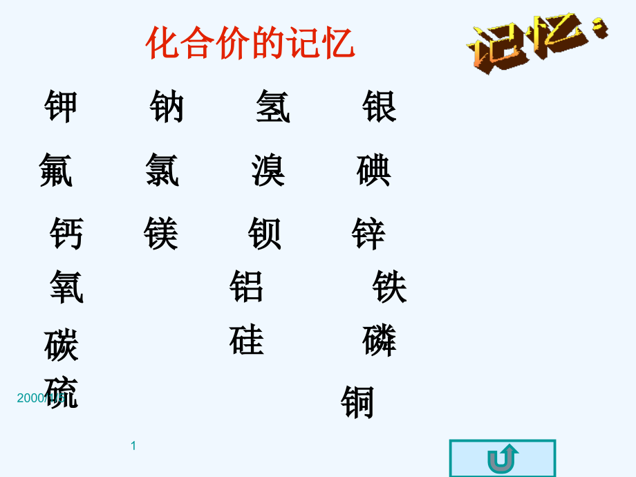 记忆化学基础知识课件_第1页