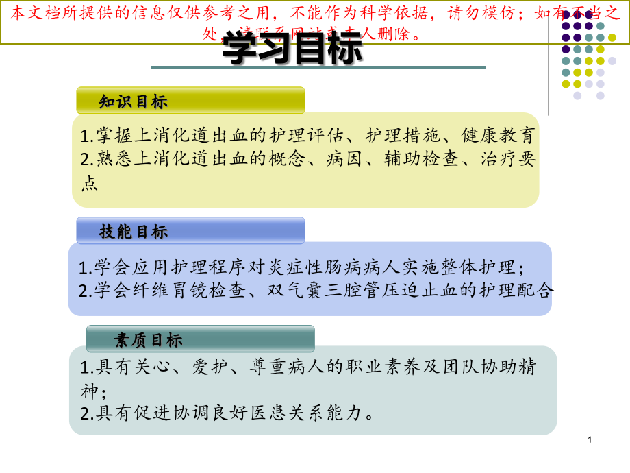 上消化道出血病人的护理培训ppt课件_第1页