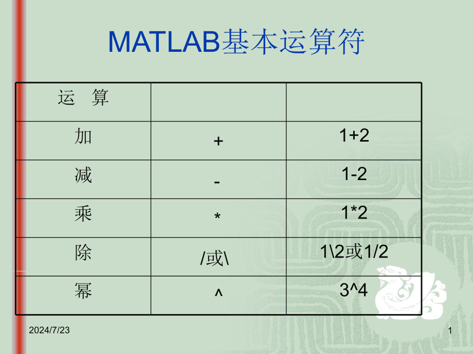 MATLAB语言的数值运算课件_第1页