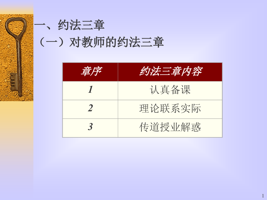 统计学--全套ppt课件_第1页