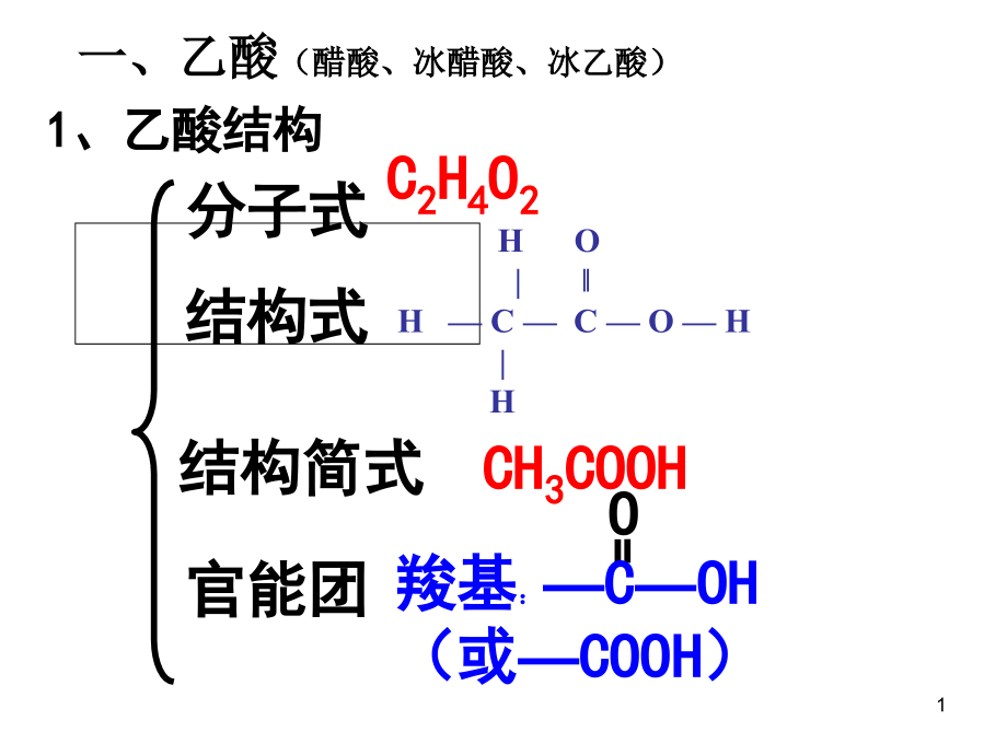 有机化学羧酸和酯课件_第1页