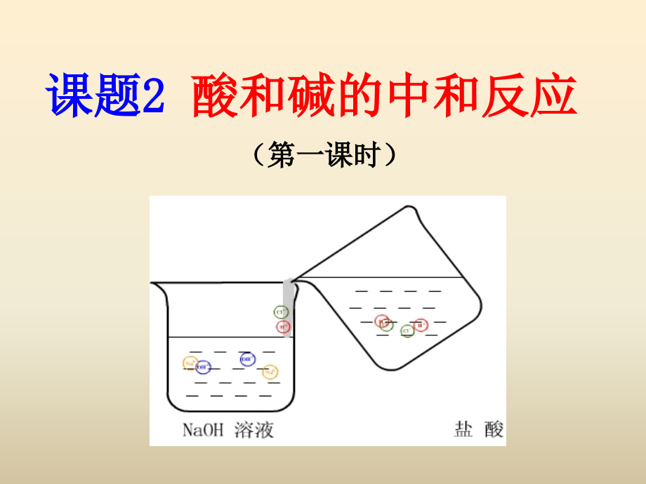 人教版九年级下册化学《酸和碱的中和反应》ppt课件_第1页