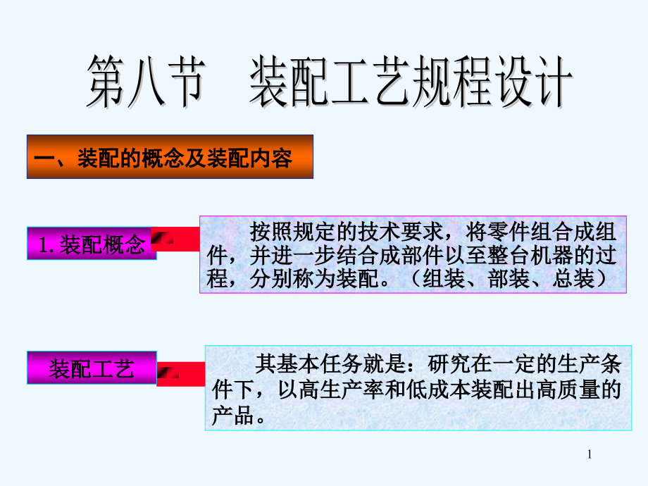 装配工艺规程设计-课件_第1页