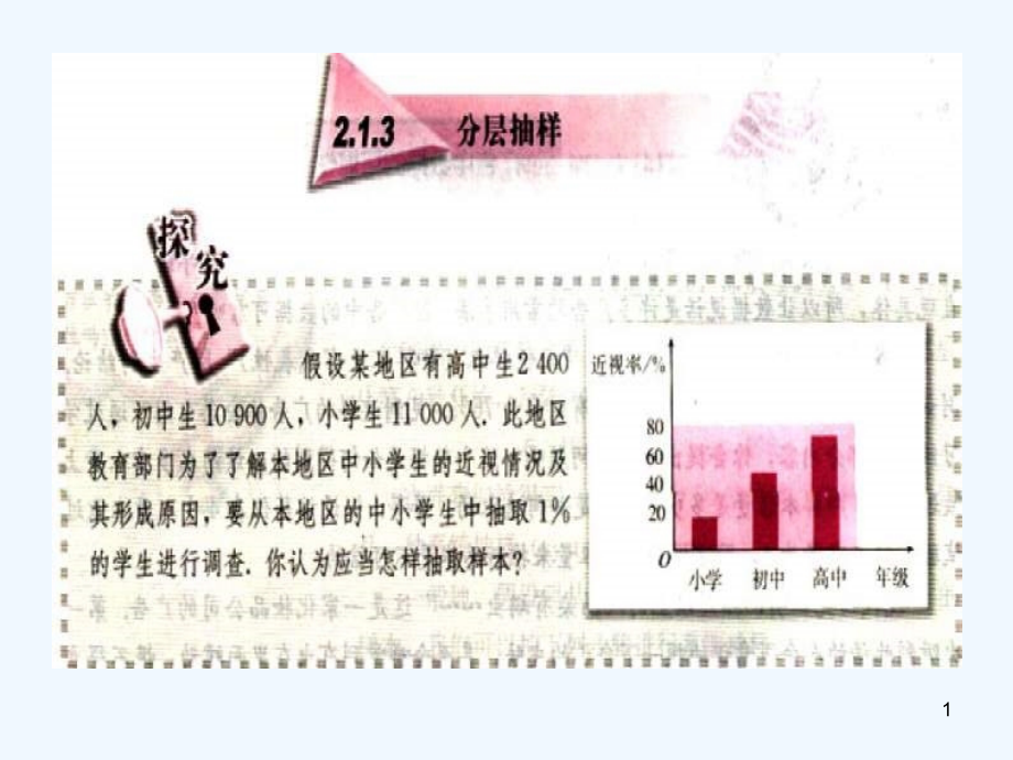 高中数学《分层抽样》课件_第1页