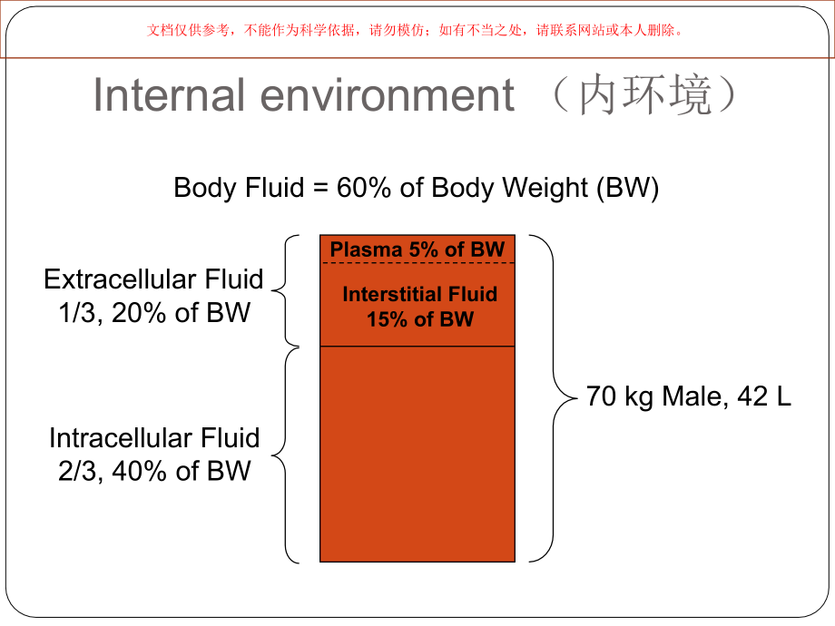 血液专业知识培训培训课件_第1页