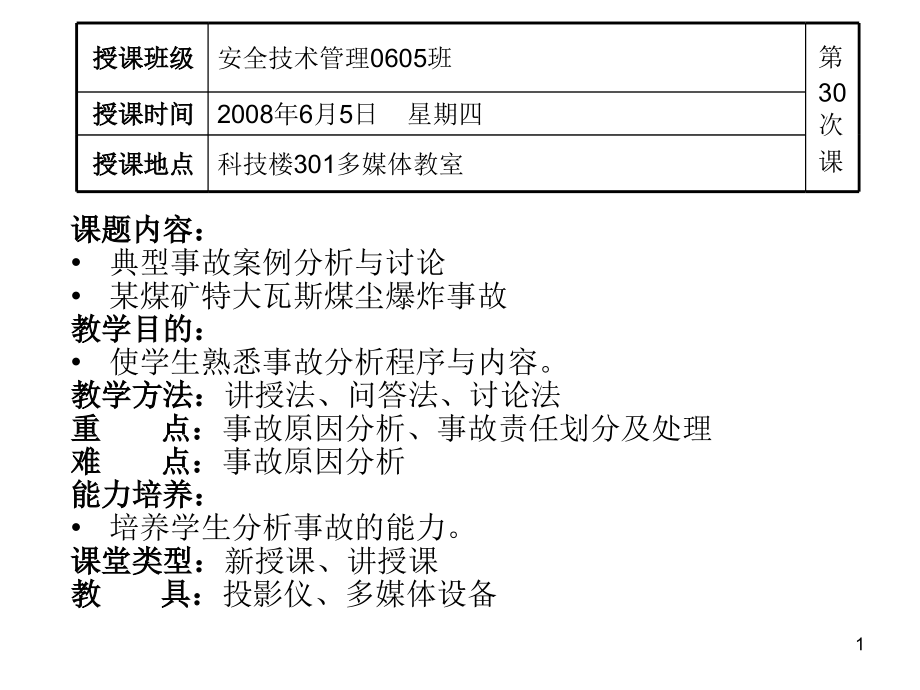 典型事故案例分析与讨论_第1页