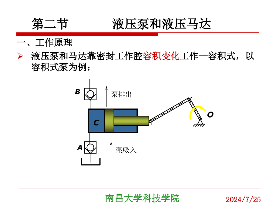 液压泵和液压马达03课件_第1页