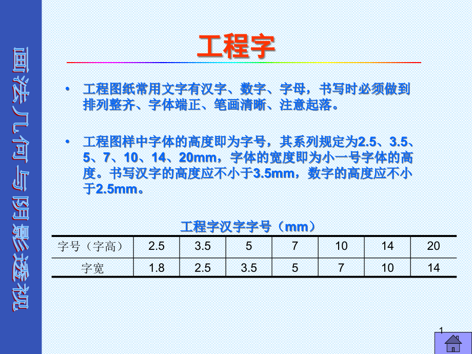 仿宋字写法课件_第1页