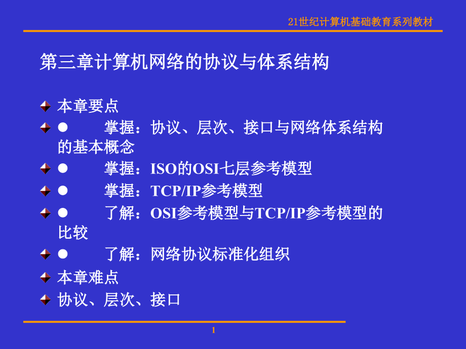 计算机网络的协议与体系结构课件_第1页