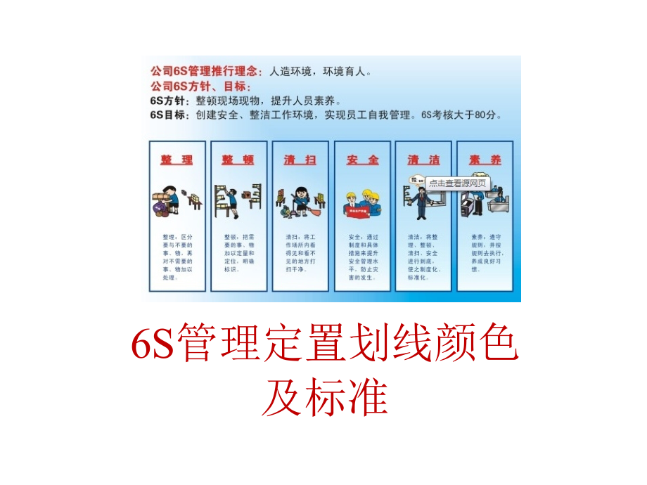 6s管理定置划线颜色及标准课件_第1页