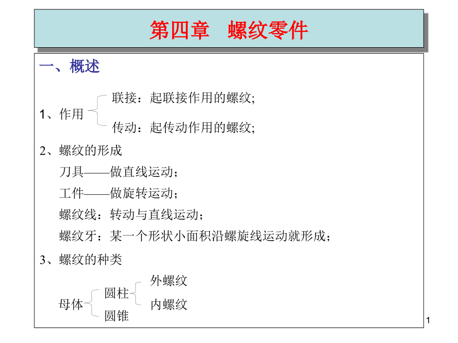 螺栓组的受力分析课件_第1页