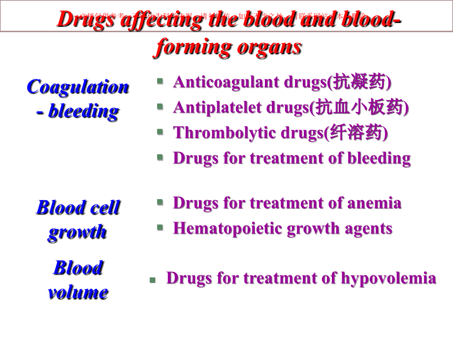 血液系统药物培训课件_第1页