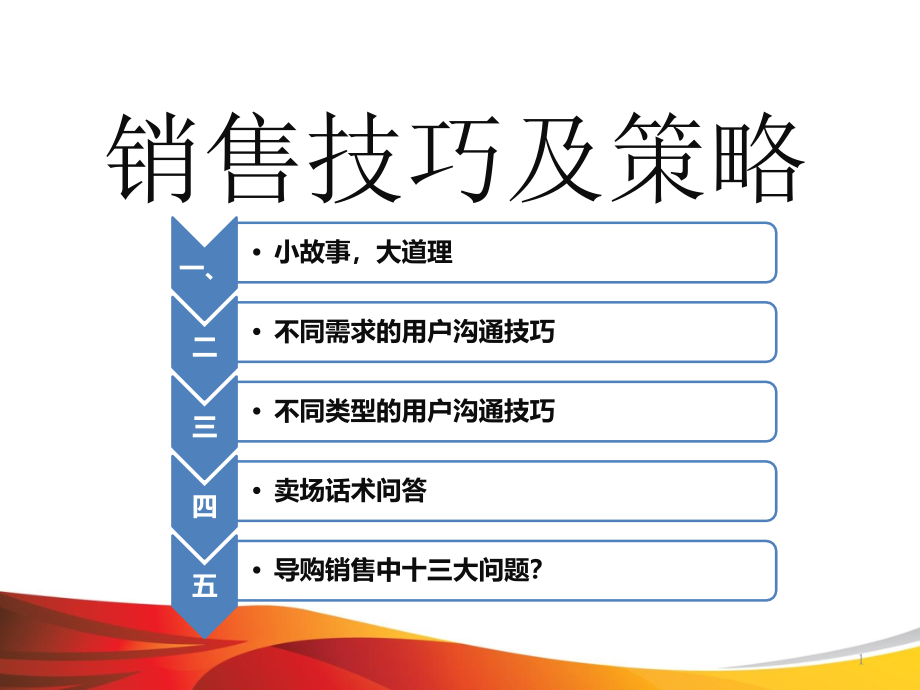 销售技巧与策略课件_第1页