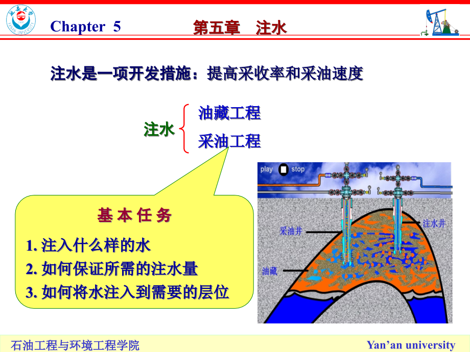 注水-采油工程课件_第1页