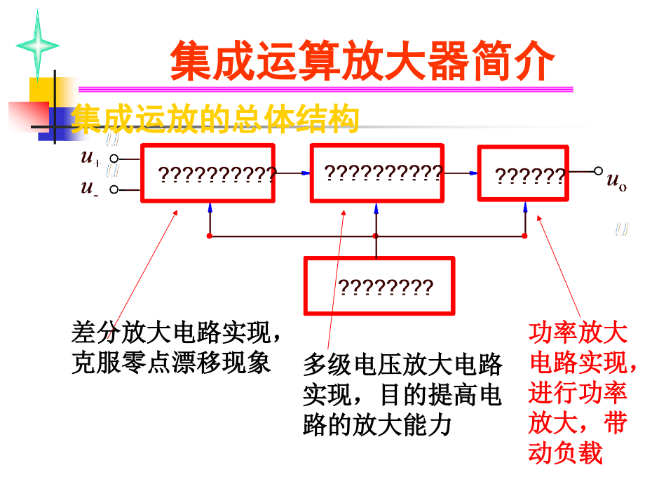 第6章-集成运算放大电路功率放大电路课件_第1页