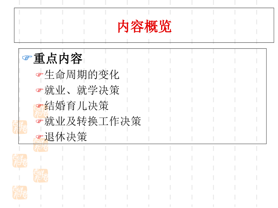 第五章-生命周期与劳动参与决策课件_第1页