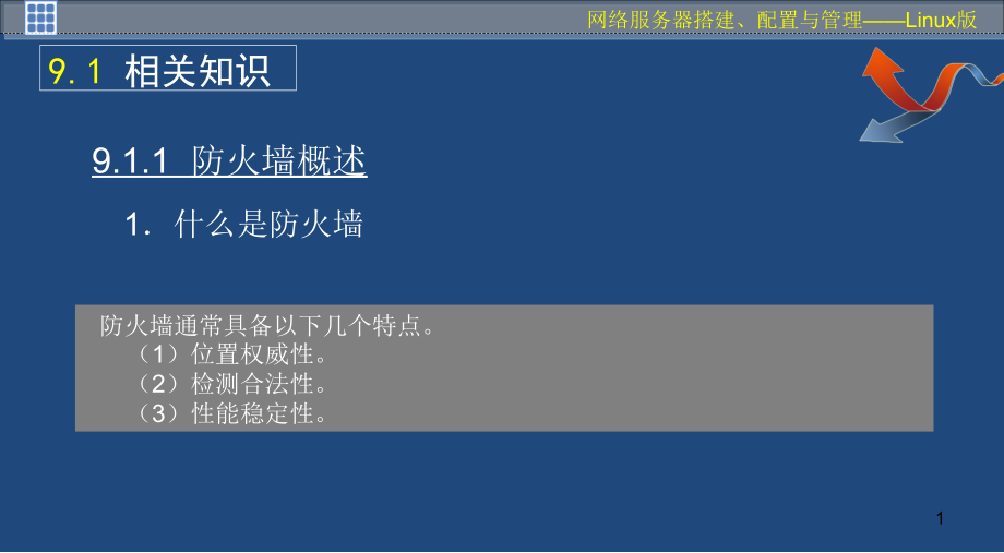 配置与管理防火墙课件_第1页