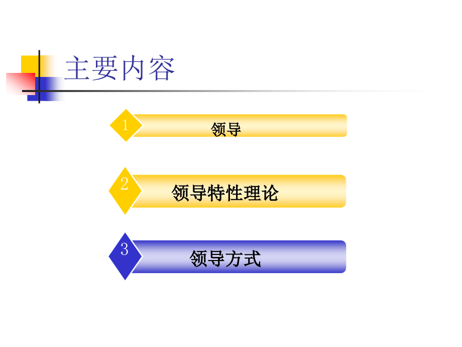 领导特性与领导方式课件_第1页