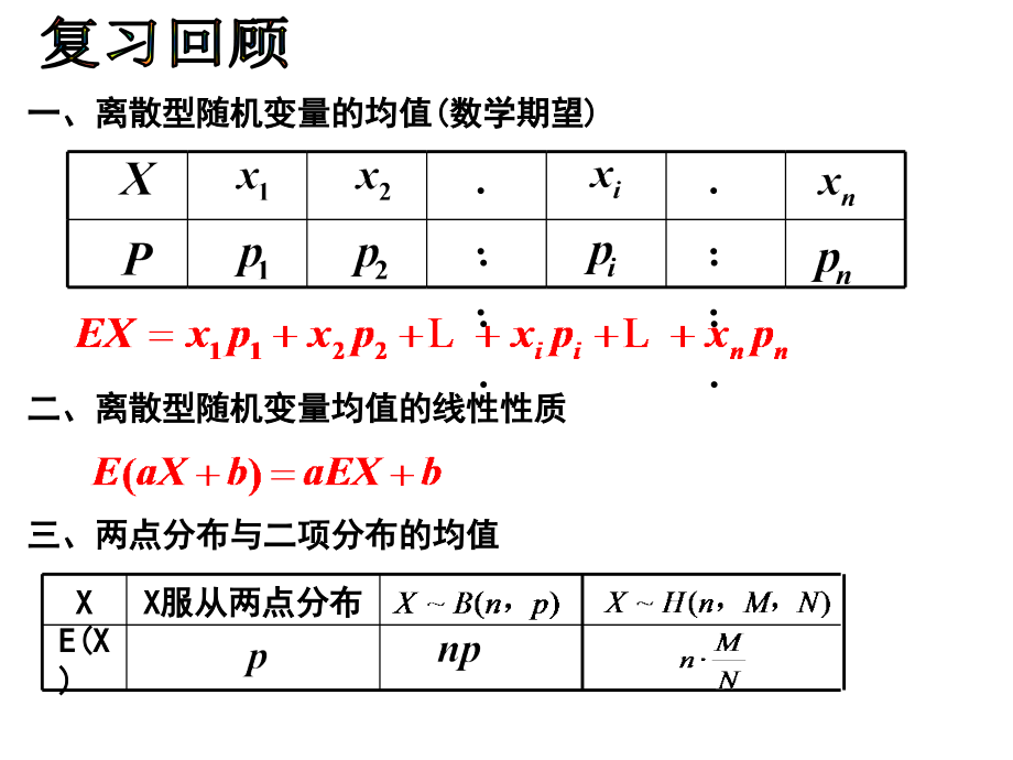 随机变量的方差课件_第1页