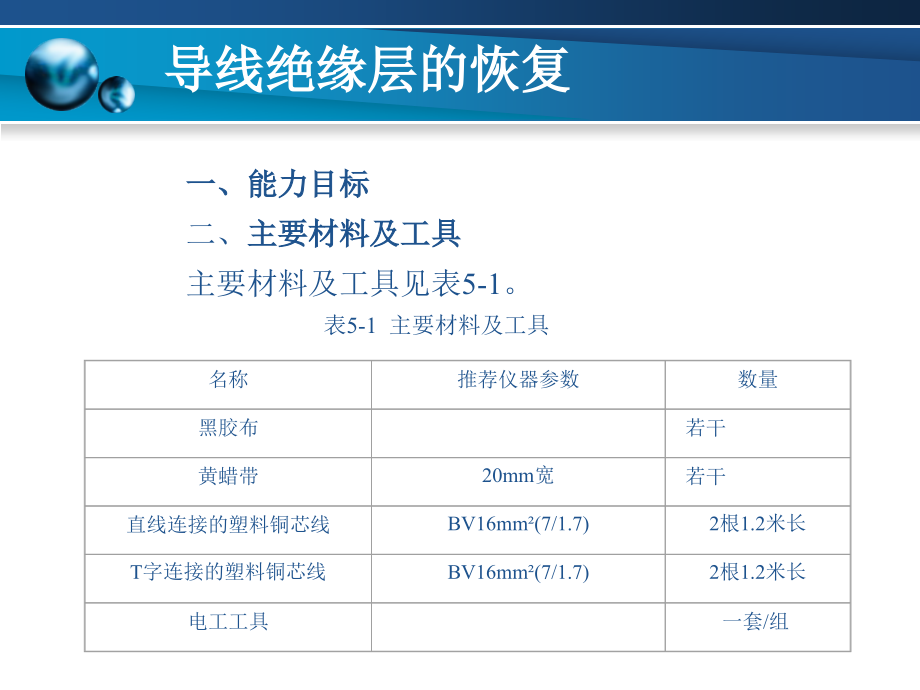 项目05导线绝缘层的恢复_第1页