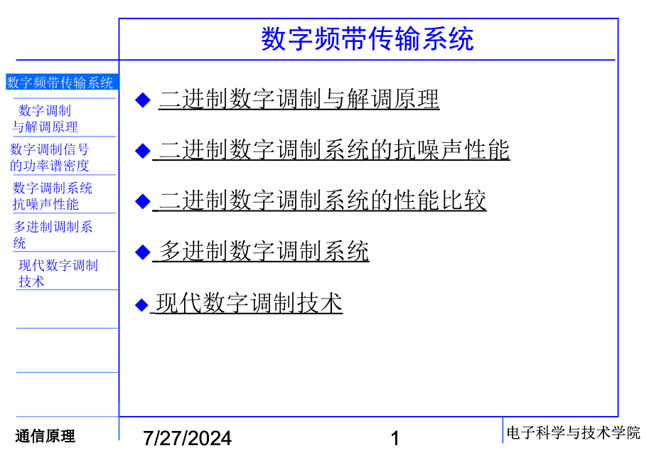 通信原理—数字频带传输系统课件_第1页