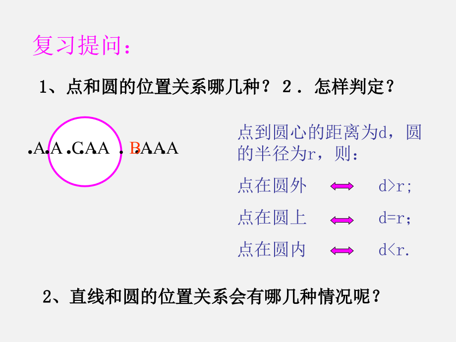 苏科版九年级数学上册《2章-对称图形—圆--2.5-直线与圆的三种位置关系》优质课ppt课件_第1页