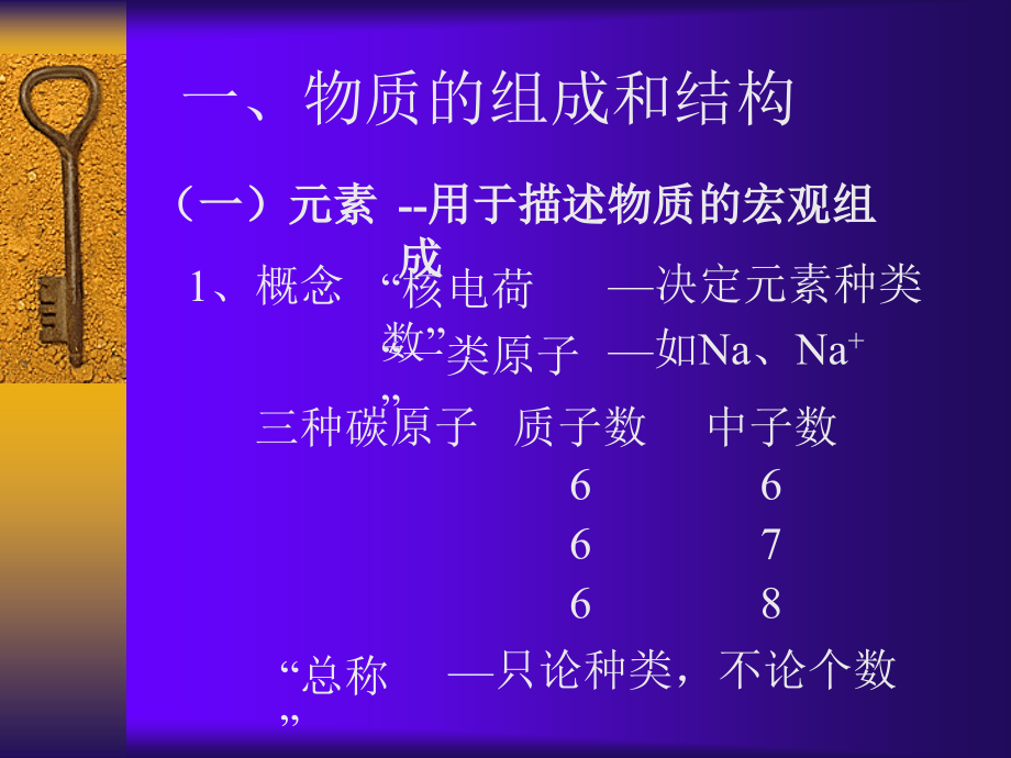 一、物质组成与结构 (2)课件_第1页