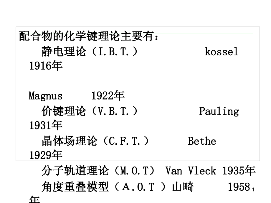 第三章配合物的化学键理论课件_第1页